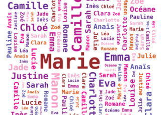 Reading comprehension: First names in French
